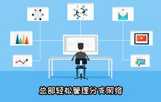 信锐安视交换机 驱动大型多分支场景下的有线网络智能运维革命